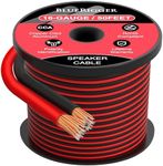 BlueRigger 16 Gauge Speaker Wire (50FT, 16 AWG, Speaker Cable, CCA, HiFi Stereo, Polarity Identification) - Car Audio Wire for Home Theater, Surround Sound Systems, Automotive Amps, Banana Plugs