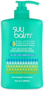 Suu Balm - Itch Relief Shower Gel Psoriasis Eczema Body Wash - Dry, Sensitive Skin Treatment (420ml) 1 count (Pack of 1)