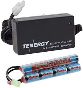 Tenergy Co