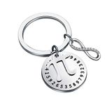 MYOSPARK Mathematical Pi Symbol Pendant Necklace Keychain Science Jewelry Math Teacher Gift (Pi keychain)