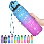 Coolfel Motivational Drink Water Bottle with Time Markings, 1.5l 1l 700ml 500ml BPA Free Tritan Leakproof Reusable for Kids Sports, Gym, School, Running