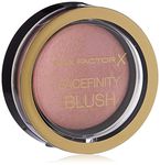 Max Factor Crème Puff Blusher, Lovely Pink 5