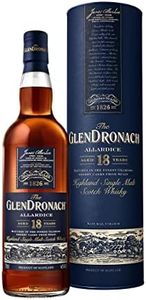 Glendronac