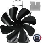 Tomersun Wood Stove Fan 8 Blades Heat Powered, Fireplace Fan Woodstove for Heater (Included Bracket), Wood Burning Stove Non Electric Thermoelectric Thermal Fan w/Thermometer & Aroma Pod