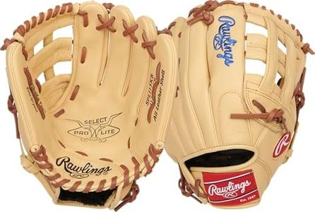 Rawlings |