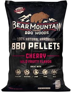 Bear Mount