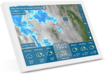 wetteronli