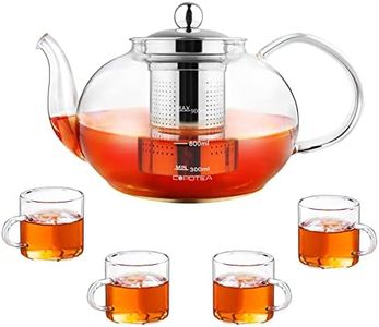 Glass Teap