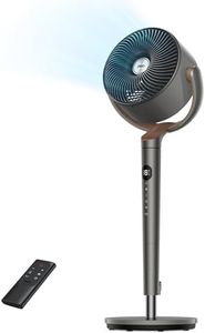 Dreo Fan f