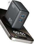 INIU USB C Charger, 65W Fast Chargi