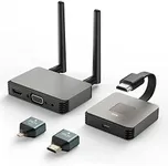 Wireless HDMI Transmitter and Recei