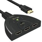 Hdmi Ports