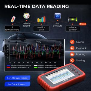 LAUNCH CRP129X OBD2 Scanner Tool – Diagnostic Code Reader for Cars