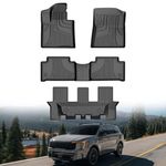 AOMSAZTO All Weather Car Floor Mats Compatible with 2020-2024 Kia Sorento,1st & 2nd &3rd Row Full Set TPE Floor Liners