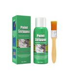 Paint Remover For Metal Surfaces