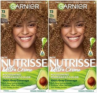 Garnier Ha