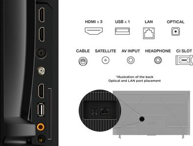 TCL 55" 4K Fire TV – Smart LED Television
