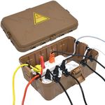 Hrensaw Large Outdoor Electrical Bo