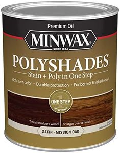 Minwax Pol