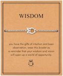 OBSUN Inspirational Bracelets for W