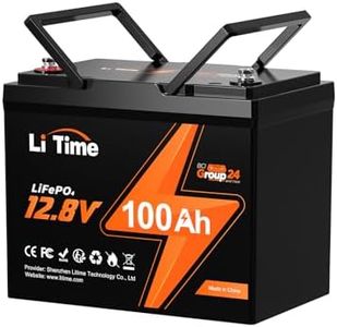 LiTime 12V