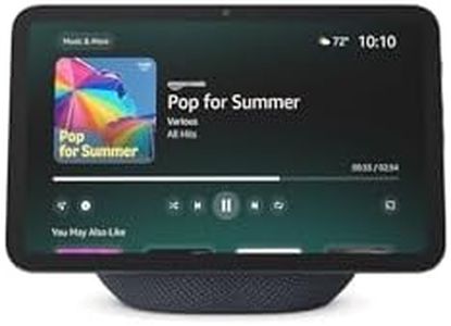 Amazon Ech