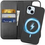 SHIELDON Wallet Case for iPhone 15 