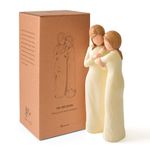 Faumsut Sister Gifts for Women, Best Friend Sisters Birthday Gift, Unique Resin Sister Figurines Gifts for Sisters from Sister, Mother and Daughter, Sisters or Friendships