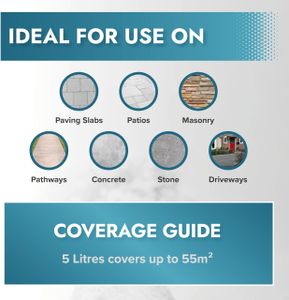 Polar Patio Paint Light Grey 5L – Outdoor Concrete & Stone Floor Coating, UV Resistant