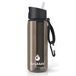 Survimate Filtered Water Bottle BPA Free with 4-Stage Intergrated Filter Straw for Camping, Hiking, Backpacking and Travel