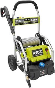 Ryobi RY14