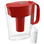 Brita Small 5 Cup Water Filter Pitcher with 1 Standard Filter, BPA Free ââ‚¬â€œ Metro, Red