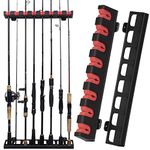 THKFISH Fishing Rod Holders Fishing Rod Rack Wall Mount Vertical Fishing Pole Holders for Garage Room, Boats Store 8 Fishing Rod Combos,1pair red