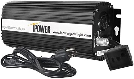 iPower GLB