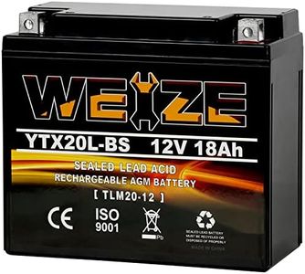 Weize YTX2