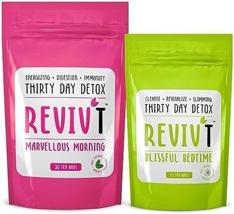 Detox Tea 