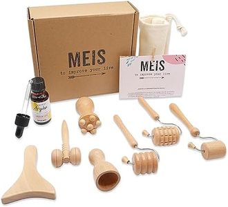MEIS® Kit 