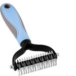 Nasula Professional Dematting Deshedding Comb Tool for Pet Grooming (Puppy Puppies Dog & Cat) Gentle Hair Brushes for Shedding and Cleaning Fur Lice Remover (Brush-A)