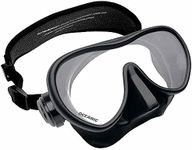 MINI Shadow MASK, BK, NEO STR
