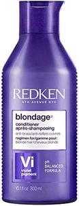 Redken Blo