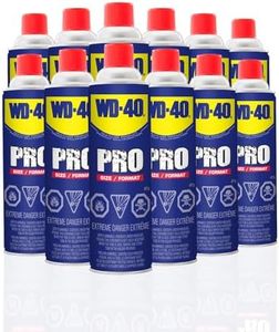 WD-40 Clas