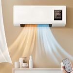 Wall Mounted Air Conditioners