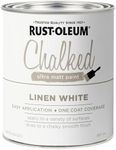 Rust-Oleum Chalked Ultra Matt Paint