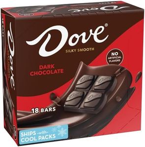 DOVE Candy