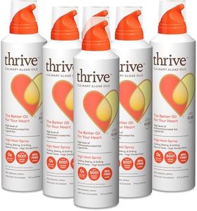 Thrive Coo