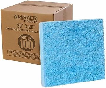 Master Elite Premium Paint Spray Booth Exhaust Filter Pad 20" x 20", Box of 100-18 Gram Fiberglass Paint Arrestors - Captures Traps Overspray Paint Particles in Auto Car Autobody Refinish Booths