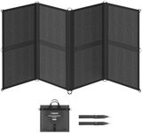 Renogy 200W Portable Solar Panel Bl