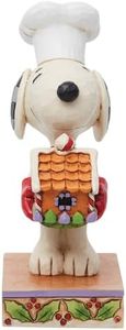 Enesco Jim