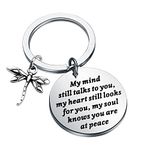 PLITI Dragonfly Memorial Gift Loss of Loved One Gift My Mind Still Talks To You Sympathy Keychain (my mind dragonflyCA)