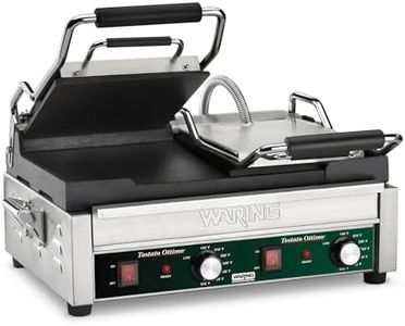 Waring Com